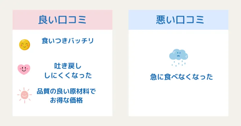 ブラバンソンヌの口コミ