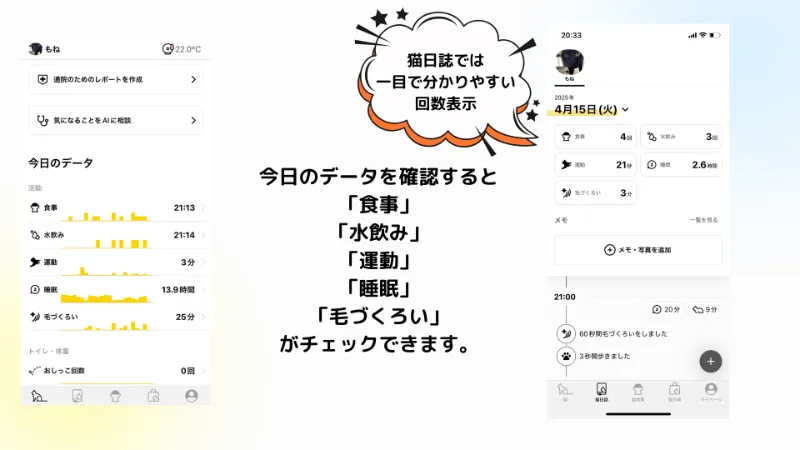 キャットログアプリのデーター画面