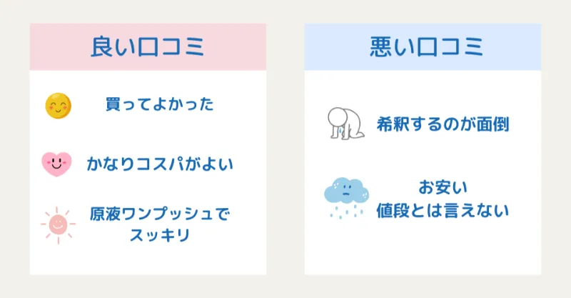 マモッシュの口コミ・評判