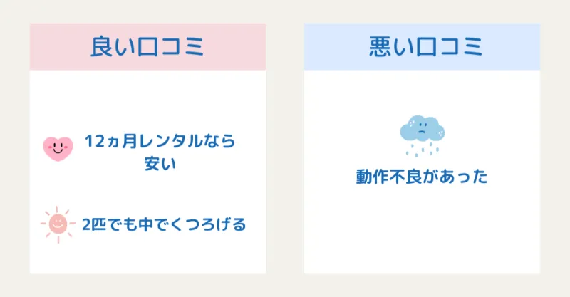 オーツーチャージの口コミ