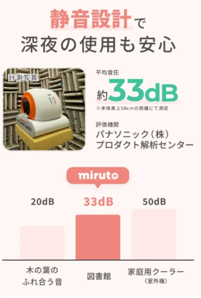 miruto全自動スマートトイレ Lala 静穏設計