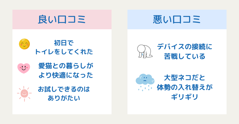 miruto猫トイレの口コミ・評判