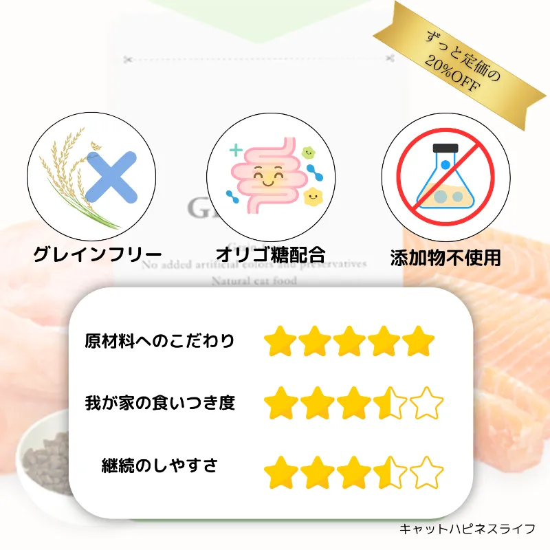 グランツ
