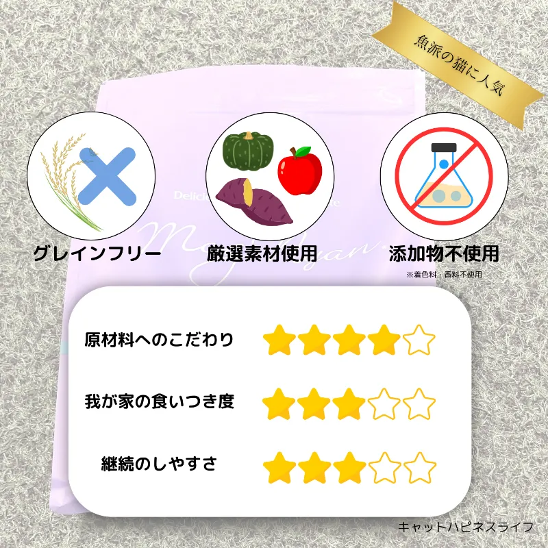モグニャン