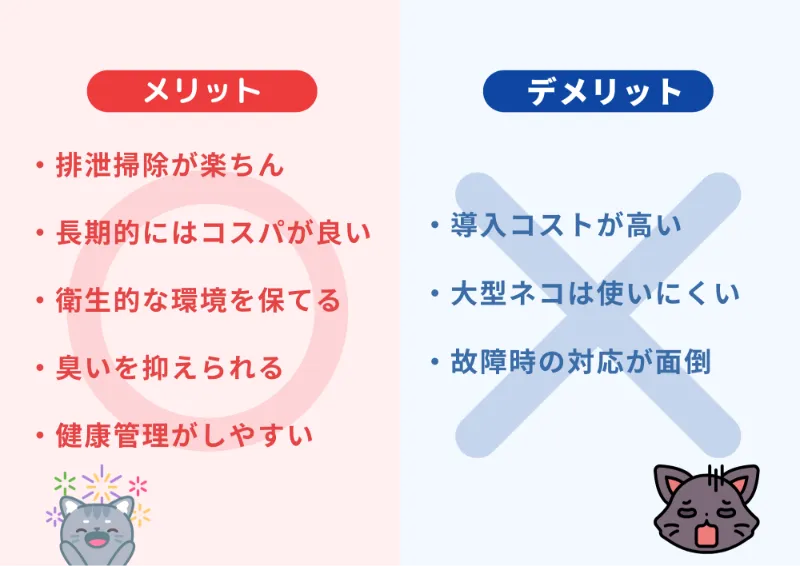 全自動猫トイレのデメリット・メリット