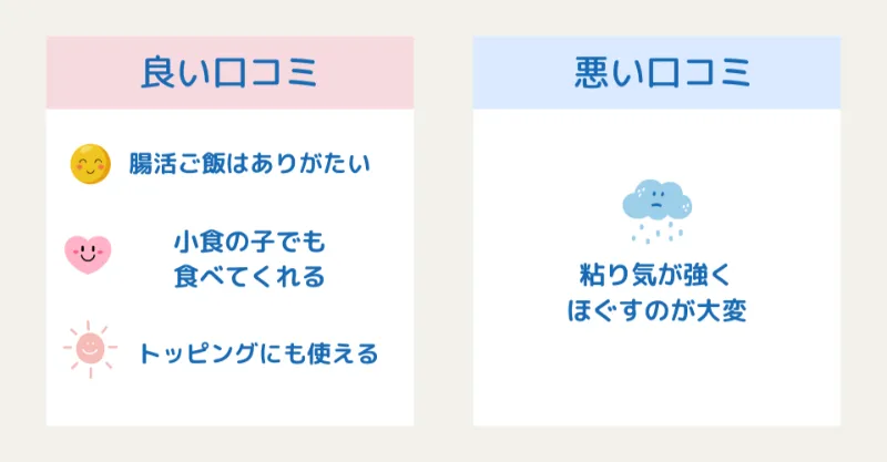 パウズグリーンデリ腸・ヘルスケアの口コミ・評判！