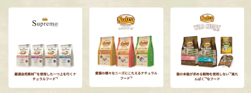 ニュートロ ラインナップ